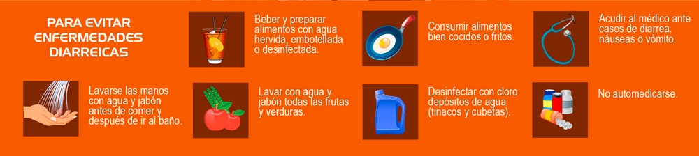 Infografía evitar enfermedades los días de altas temperaturas