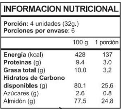 informacion de alimentos en etiquetas