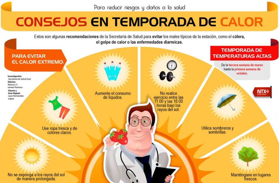 Consejos para evitar los golpes de calor en días de altas temperaturas